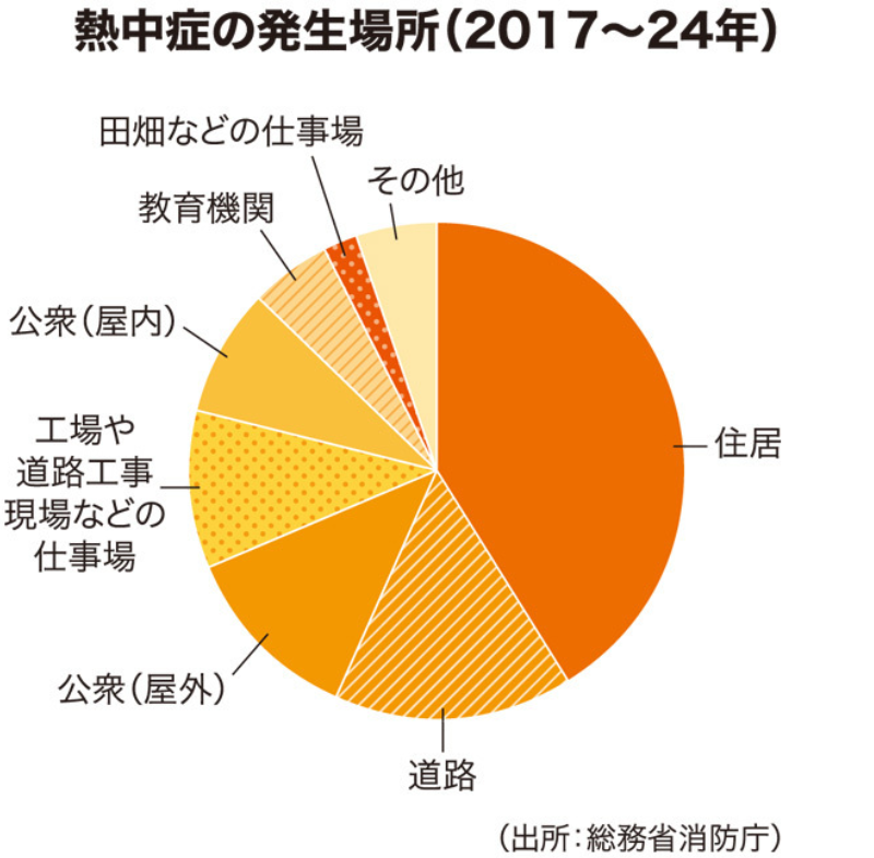 素顔ジャパンコラム